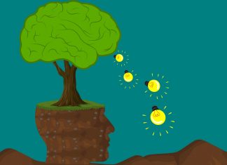 Educational psychology jobs Educational psychology jobs
